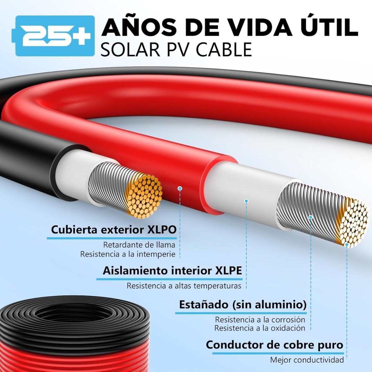 CABLE FOTOVOLTAICO PARA PANELES SOLARES 20M / 6MM - Imagen 3